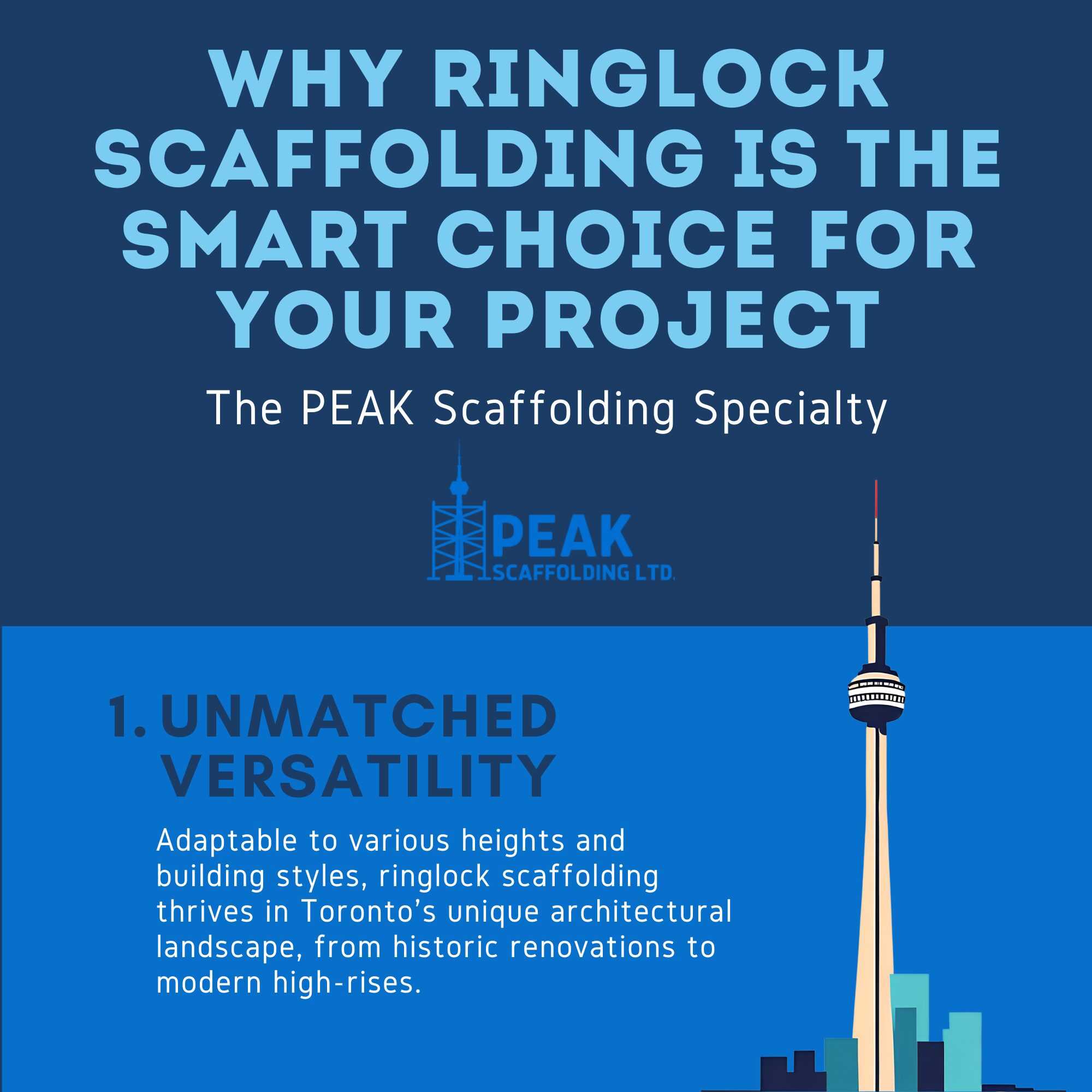 PEAK Scaffolding infographic about the PEAK advantage