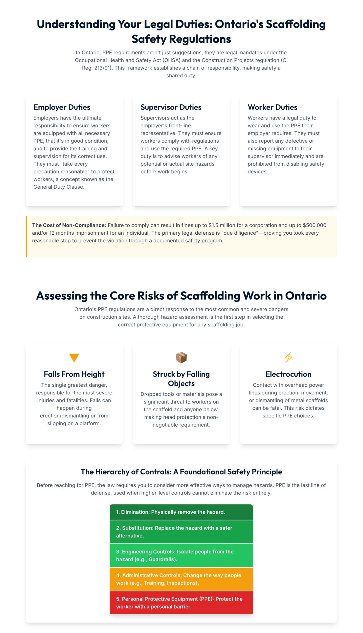 Screenshot of a PEAK Scaffolding blog post about scaffolding safety
