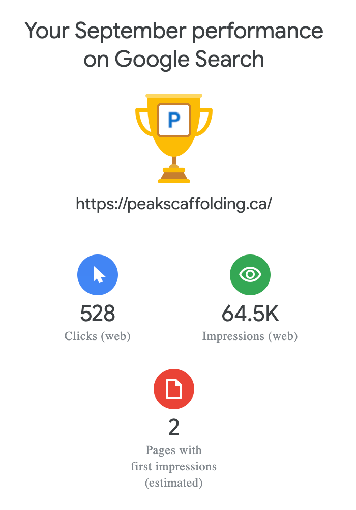 Screenshot showing over 500 organic clicks in September 2025